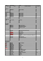 Предварительный просмотр 35 страницы Matsushita Electric CQ-C8403W Service Manual