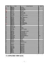 Предварительный просмотр 36 страницы Matsushita Electric CQ-C8403W Service Manual