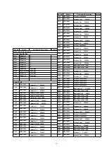 Предварительный просмотр 39 страницы Matsushita Electric CQ-C8403W Service Manual