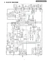 Предварительный просмотр 5 страницы Matsushita Electric CQ-EF1560L Service Manual