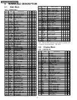 Предварительный просмотр 6 страницы Matsushita Electric CQ-EF1560L Service Manual