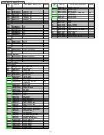 Предварительный просмотр 16 страницы Matsushita Electric CQ-EF1560L Service Manual