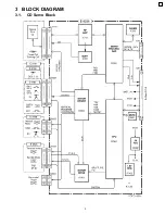 Предварительный просмотр 29 страницы Matsushita Electric CQ-EF1560L Service Manual