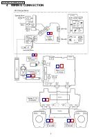 Preview for 4 page of Matsushita Electric CQ-EF1561L Service Manual