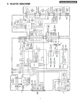 Preview for 5 page of Matsushita Electric CQ-EF1561L Service Manual