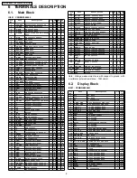 Preview for 6 page of Matsushita Electric CQ-EF1561L Service Manual