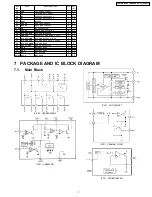 Preview for 7 page of Matsushita Electric CQ-EF1561L Service Manual