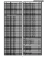 Preview for 15 page of Matsushita Electric CQ-EF1561L Service Manual