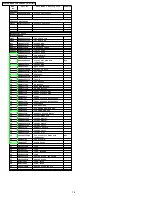 Preview for 16 page of Matsushita Electric CQ-EF1561L Service Manual