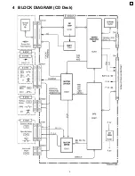 Preview for 29 page of Matsushita Electric CQ-EF1561L Service Manual