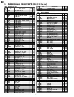 Preview for 30 page of Matsushita Electric CQ-EF1561L Service Manual