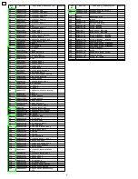 Preview for 34 page of Matsushita Electric CQ-EF1561L Service Manual