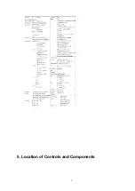 Preview for 8 page of Matsushita Electric DMR-ES15PL Service Manual