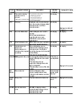 Preview for 12 page of Matsushita Electric DMR-ES15PL Service Manual