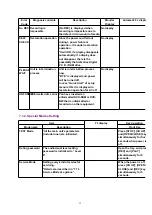 Preview for 13 page of Matsushita Electric DMR-ES15PL Service Manual