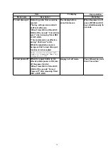 Preview for 14 page of Matsushita Electric DMR-ES15PL Service Manual