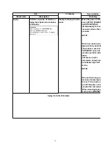 Preview for 15 page of Matsushita Electric DMR-ES15PL Service Manual