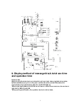 Предварительный просмотр 8 страницы Matsushita Electric EP1015-U1 Service Manual