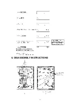 Предварительный просмотр 15 страницы Matsushita Electric KM40108849C3 Service Manual