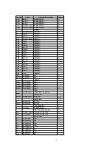 Предварительный просмотр 36 страницы Matsushita Electric KM40108849C3 Service Manual