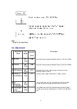 Preview for 18 page of Matsushita Electric KX-TC1461LAB Service Manual