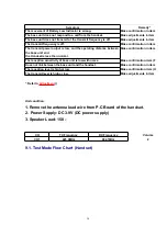 Preview for 20 page of Matsushita Electric KX-TC1461LAB Service Manual