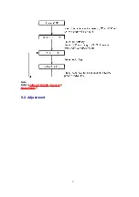 Preview for 21 page of Matsushita Electric KX-TC1461LAB Service Manual