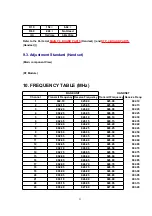 Preview for 23 page of Matsushita Electric KX-TC1461LAB Service Manual