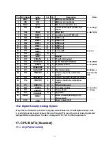 Preview for 33 page of Matsushita Electric KX-TC1461LAB Service Manual