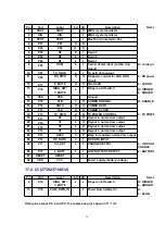 Preview for 34 page of Matsushita Electric KX-TC1461LAB Service Manual