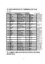 Preview for 35 page of Matsushita Electric KX-TC1461LAB Service Manual