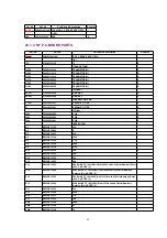 Preview for 45 page of Matsushita Electric KX-TC1461LAB Service Manual