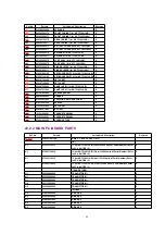 Preview for 49 page of Matsushita Electric KX-TC1461LAB Service Manual