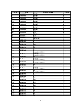 Preview for 50 page of Matsushita Electric KX-TC1461LAB Service Manual