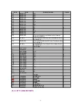 Preview for 51 page of Matsushita Electric KX-TC1461LAB Service Manual