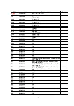 Preview for 52 page of Matsushita Electric KX-TC1461LAB Service Manual