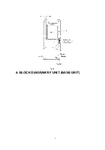 Предварительный просмотр 11 страницы Matsushita Electric KX-TCD952NLB Service Manual