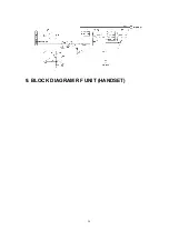 Предварительный просмотр 20 страницы Matsushita Electric KX-TCD952NLB Service Manual