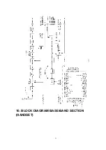 Предварительный просмотр 21 страницы Matsushita Electric KX-TCD952NLB Service Manual