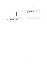 Предварительный просмотр 37 страницы Matsushita Electric KX-TCD952NLB Service Manual