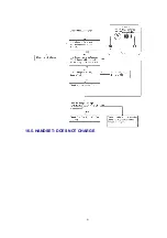 Предварительный просмотр 41 страницы Matsushita Electric KX-TCD952NLB Service Manual