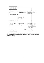 Предварительный просмотр 44 страницы Matsushita Electric KX-TCD952NLB Service Manual