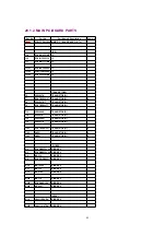 Предварительный просмотр 49 страницы Matsushita Electric KX-TCD952NLB Service Manual