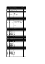 Предварительный просмотр 50 страницы Matsushita Electric KX-TCD952NLB Service Manual