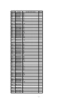 Предварительный просмотр 51 страницы Matsushita Electric KX-TCD952NLB Service Manual