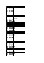 Предварительный просмотр 52 страницы Matsushita Electric KX-TCD952NLB Service Manual