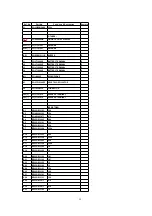 Предварительный просмотр 55 страницы Matsushita Electric KX-TCD952NLB Service Manual