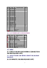 Предварительный просмотр 57 страницы Matsushita Electric KX-TCD952NLB Service Manual