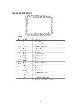 Предварительный просмотр 29 страницы Matsushita Electric KX-TSC35MXW Service Manual