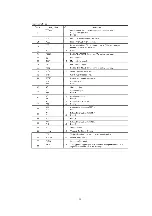 Предварительный просмотр 30 страницы Matsushita Electric KX-TSC35MXW Service Manual